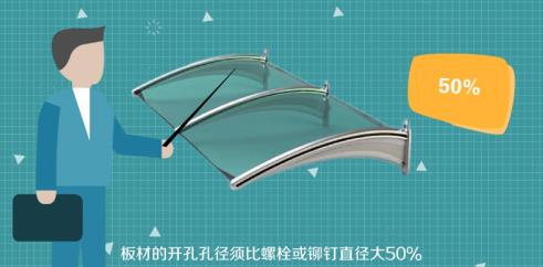 耐力板怎么安裝